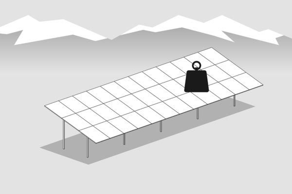 Perfect for heavy loads, e.g. caused by snow